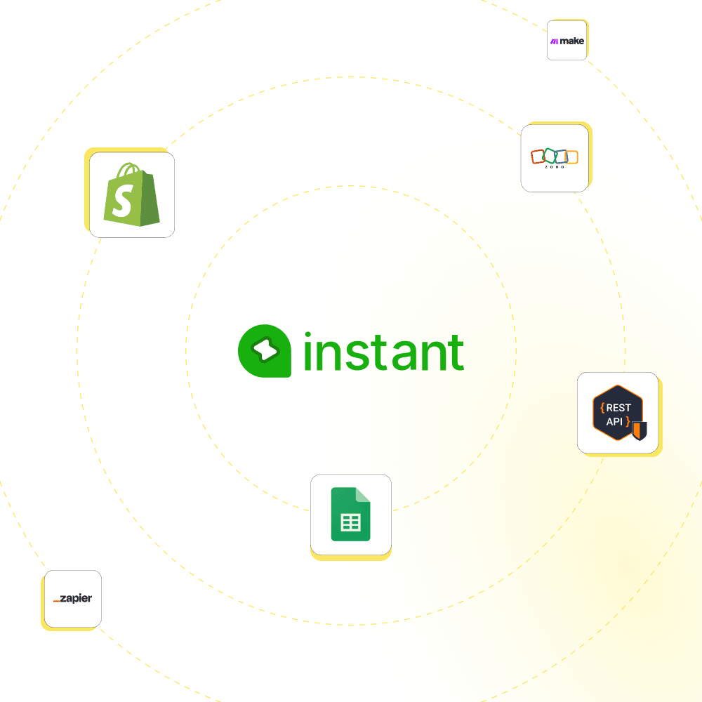 The Instant mark ringed by Shopify, Make, Zoho, Google Sheets, Zapier and a REST API badge